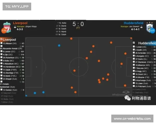 门兴战术分析:高位逼抢克制莱比锡传导体系 门兴战术分析:高位逼抢克制莱比锡传导体系