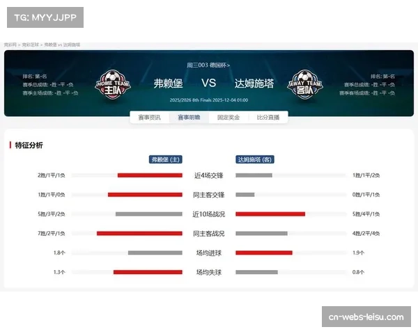 弗赖堡主场2-1逆转达姆施塔特，防守反击战术见效